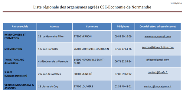 Liste régionale des organismes agréés CSE Économie de Normandie au 31 mars 2026, avec 3SAFE