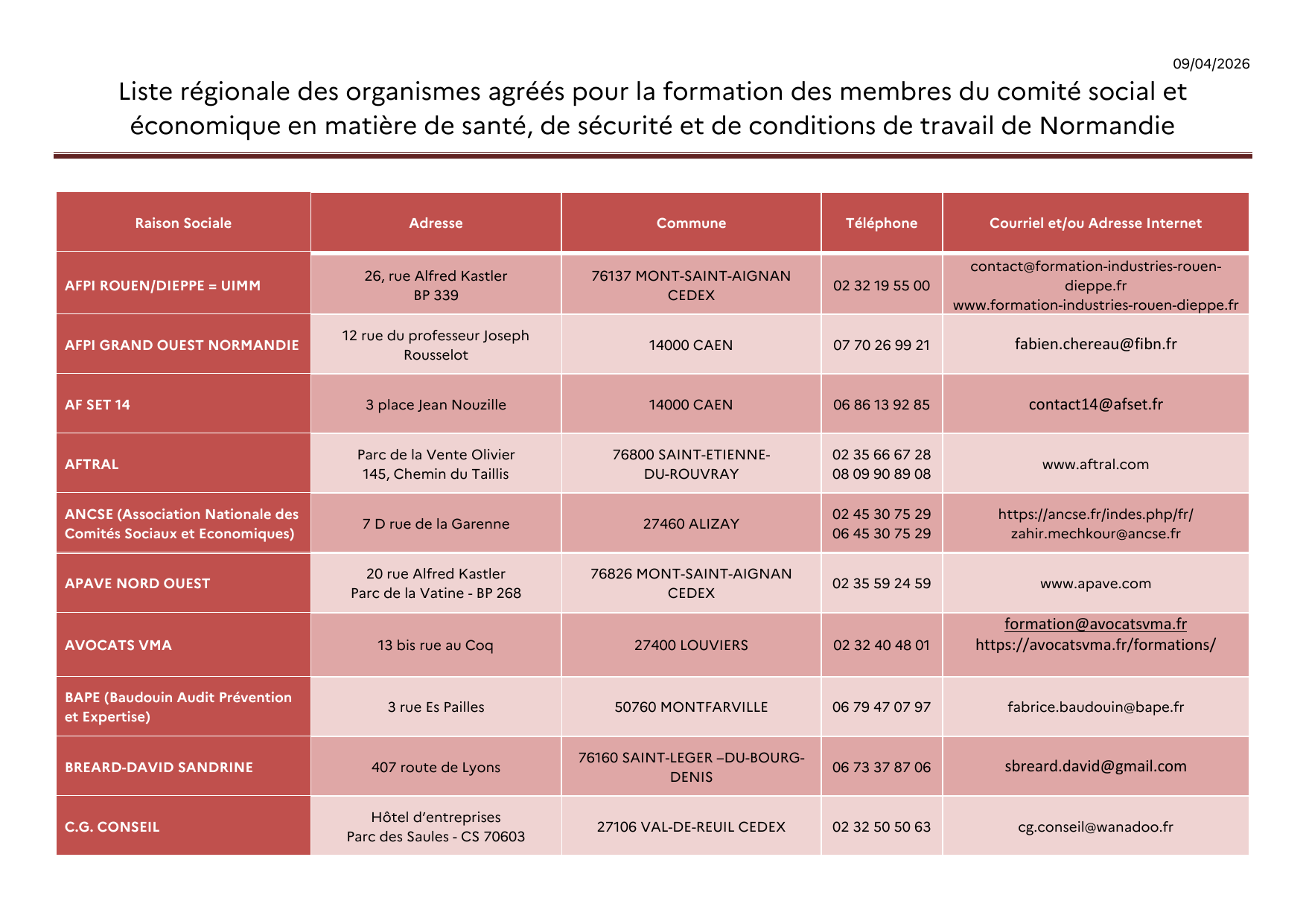 Liste régionale DREETS CSE SSCT Normandie, page 1 sur 6