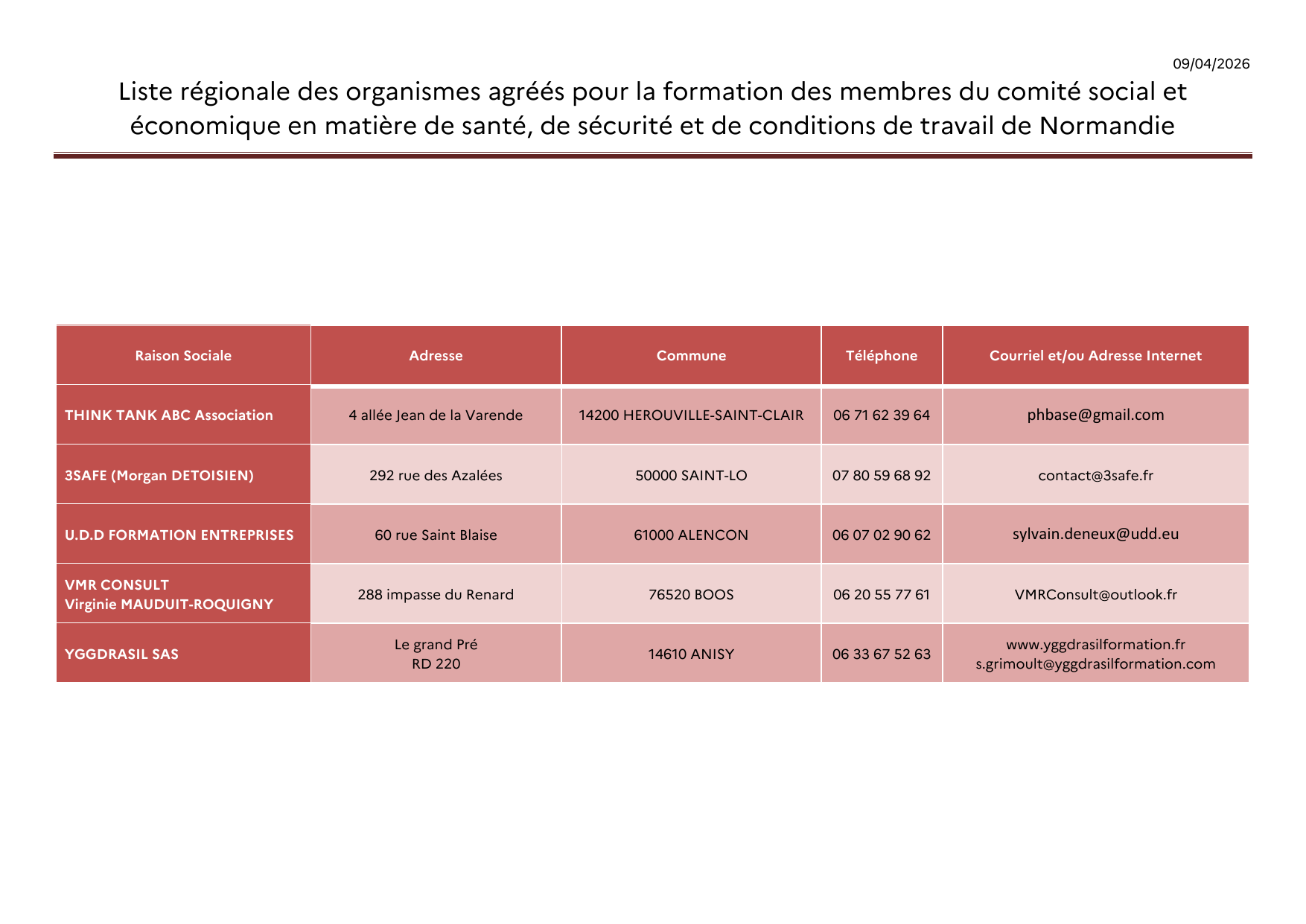 Liste régionale DREETS CSE SSCT Normandie, page 6 sur 6