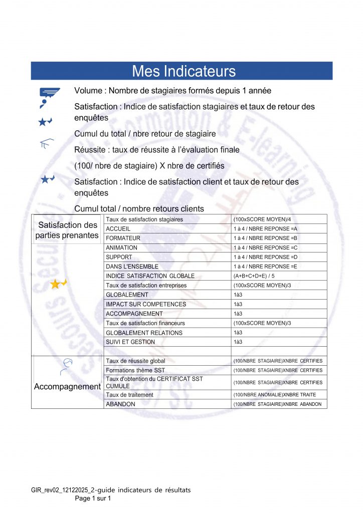 gir rev02 guide indicateurs de résultats 1