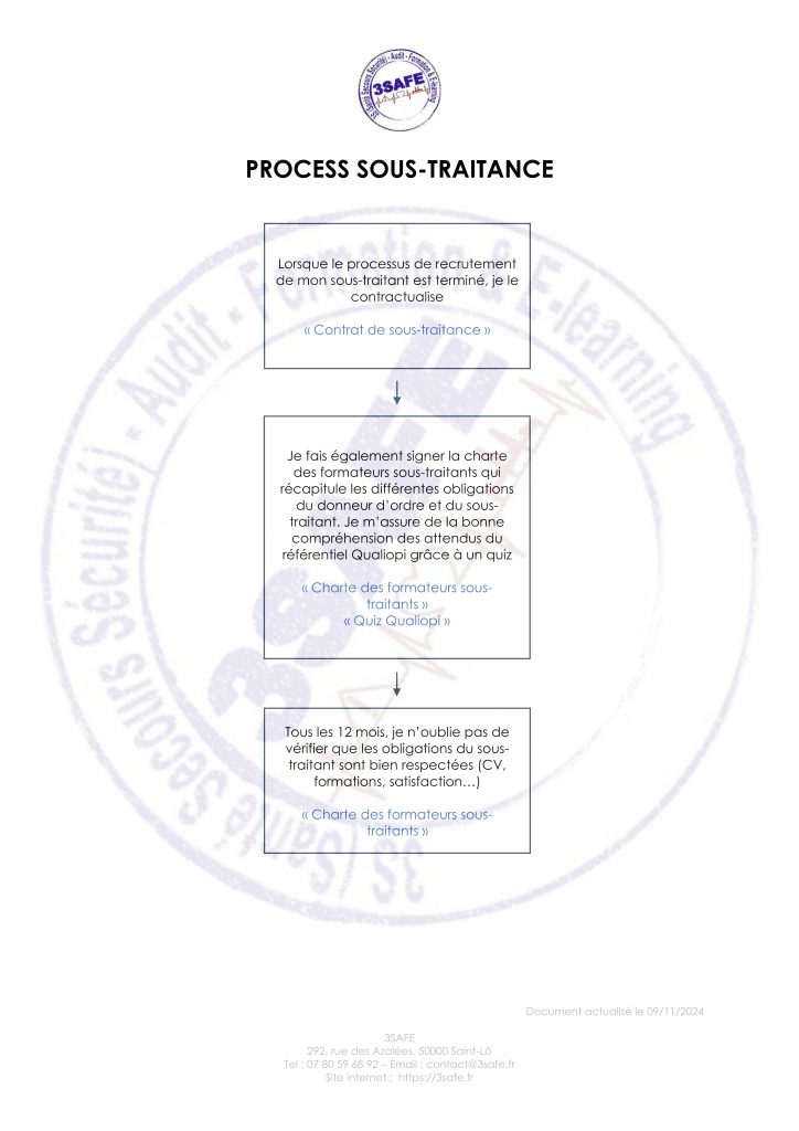 indicateur 27 process sous traitance 1